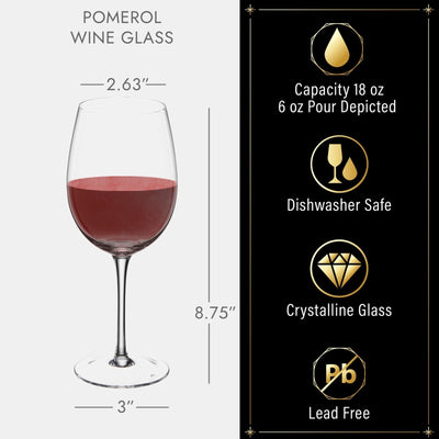 Pomerol Wine Gift Set with Personalized Wine Glasses and Wooden Box